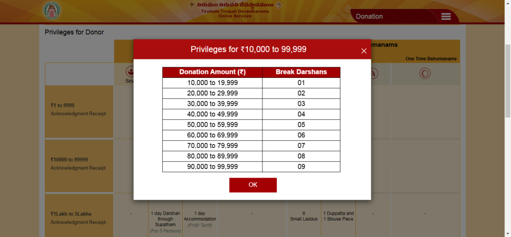 how to book 10000 rs ttd tickets 