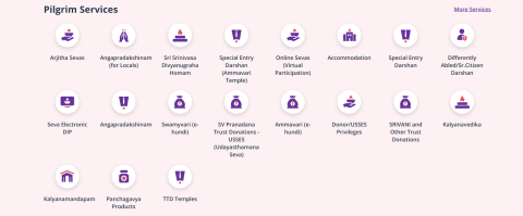 Ultimate Tirumala Tirupati Darshan Online Booking Guide 2025 | Instant ...