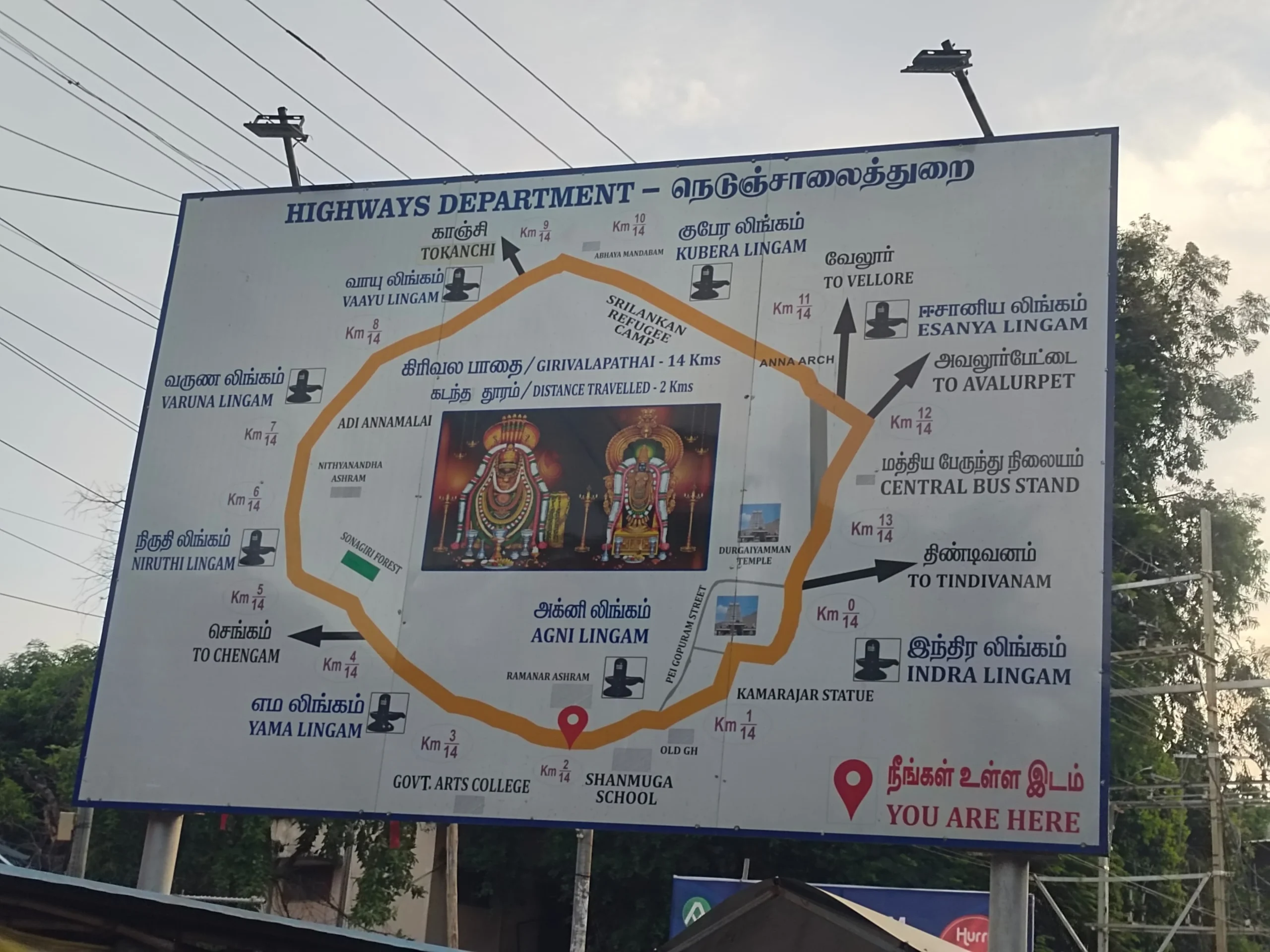 arunachalam temple