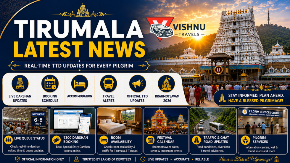 tirumala latest news