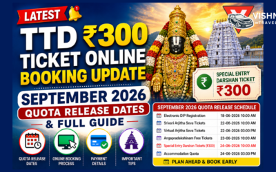 Latest TTD 300 rs Ticket Online Booking Update: September 2026 Quota Release Dates & Full Guide