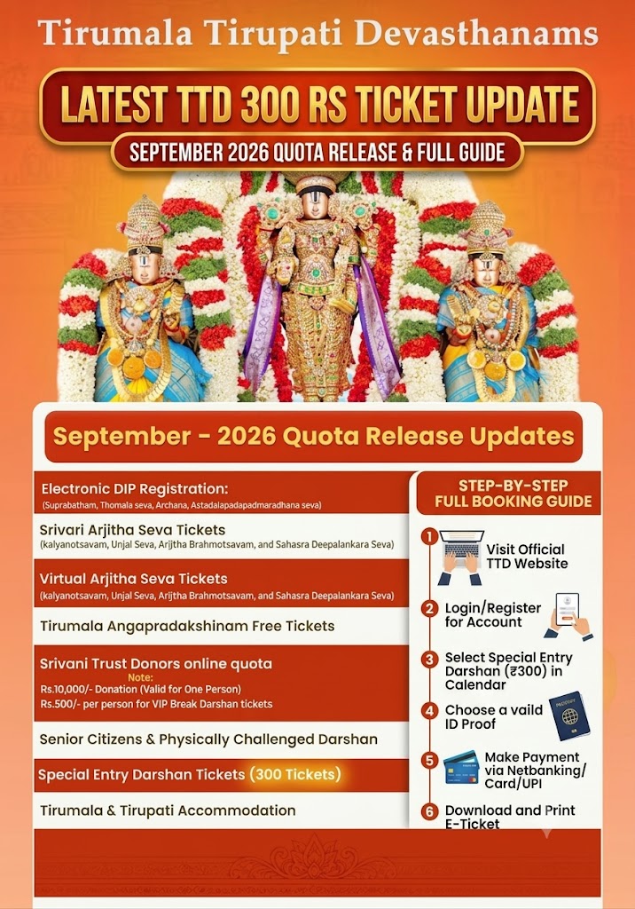 ttd 300 rs ticket online booking