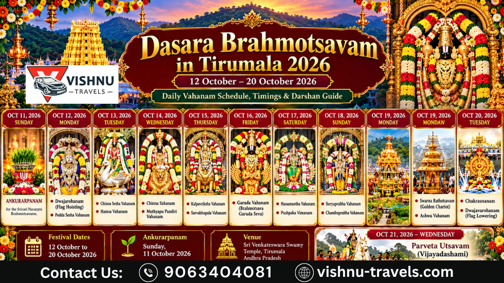 Brahmotsavam in Tirumala
