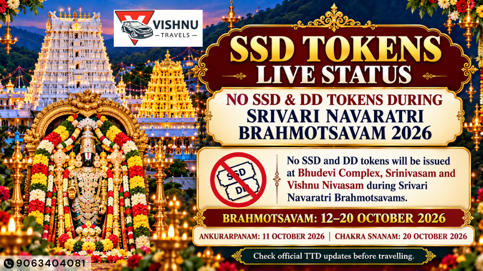 SSD Tokens Live Status