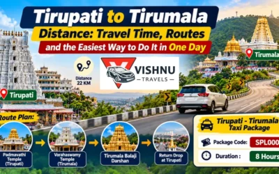 Tirupati to Tirumala Distance: Travel Time, Routes and the Easiest Way to Do It in One Day