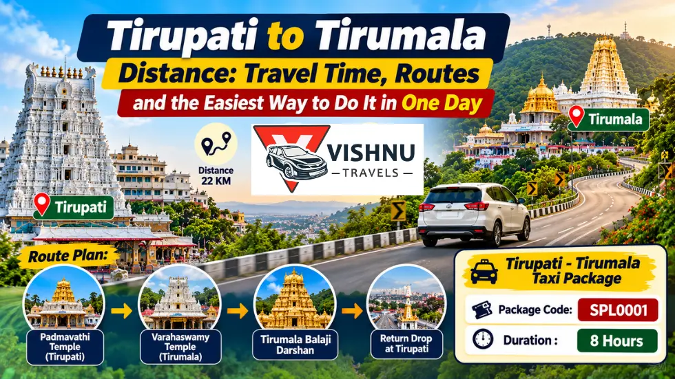 Tirupati to Tirumala Distance